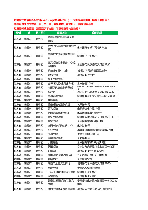 新版江苏省南通市港闸区汽车配件工商企业公司名录名单黄页大全262家