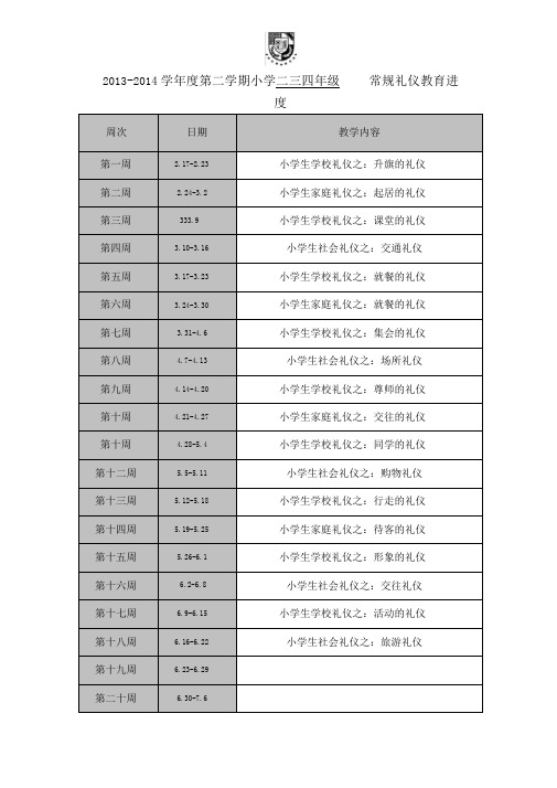 二三四常规礼仪教育进度