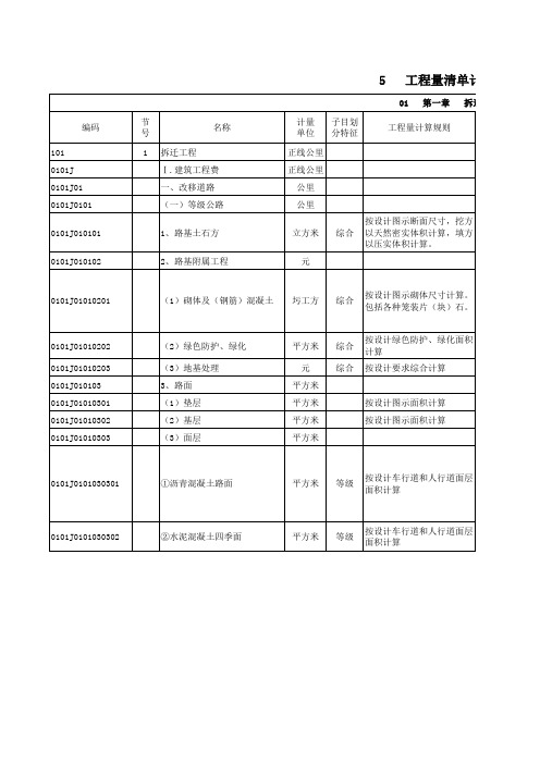 铁路工程量清单计量规则(EXCEL)