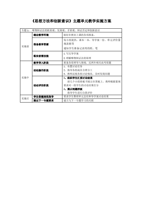 案例7-2《简单电路》主题单元教学实施方案