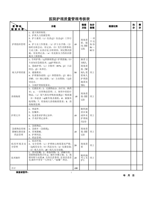 医院护理质量管理考核表