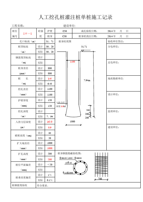 人工挖孔灌注桩一桩一表【范本模板】