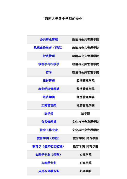 西南大学各个学院的专业情况