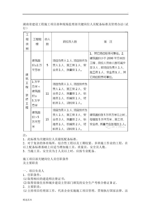 建设工程施工项目部和现场监理部关键岗位人员配备标准