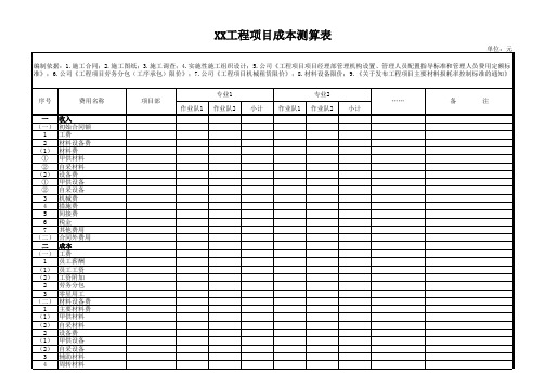 工程项目成本测算表