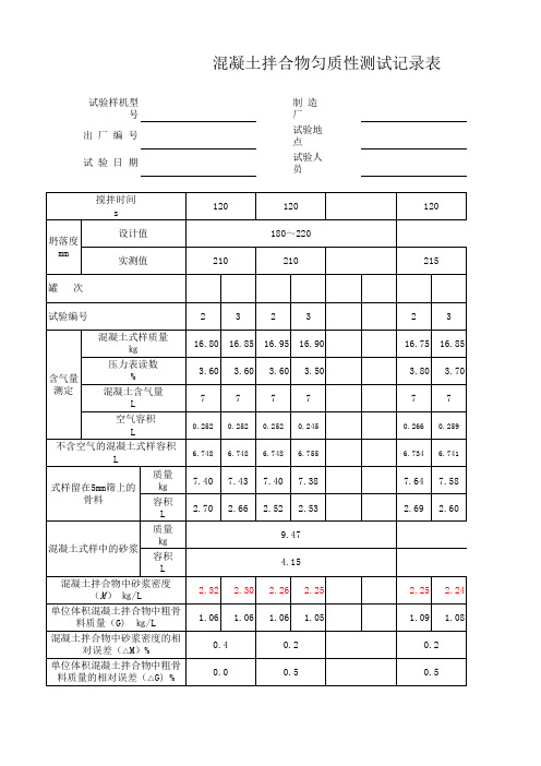 混凝土拌合物匀质性测试记录表