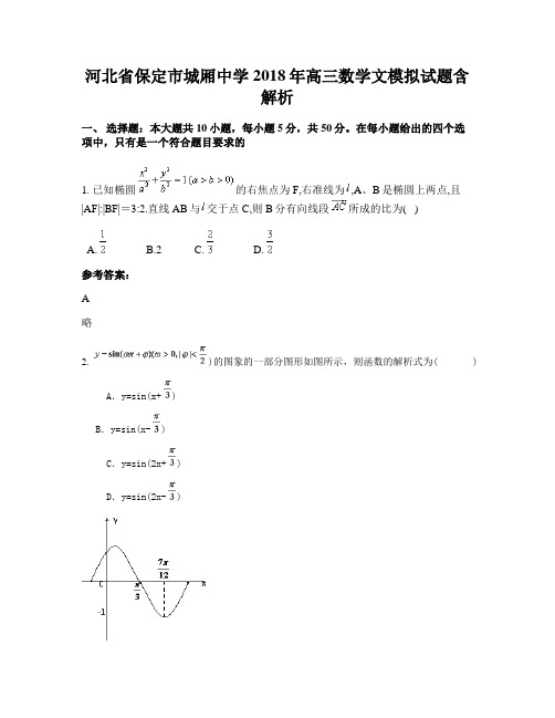 河北省保定市城厢中学2018年高三数学文模拟试题含解析