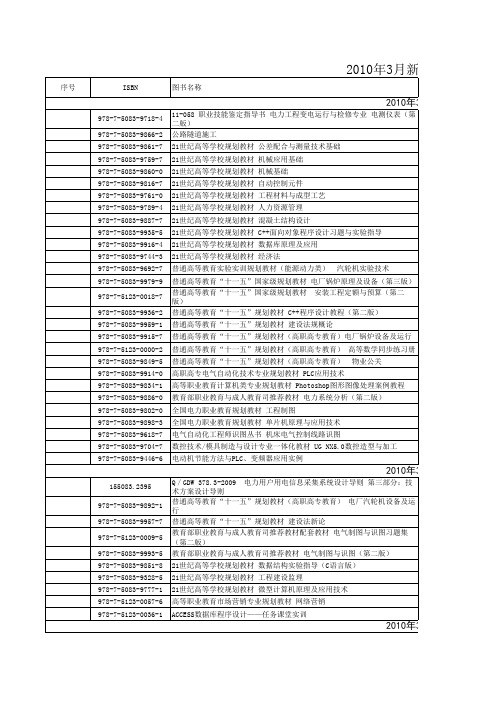 2010-3月新书(1)