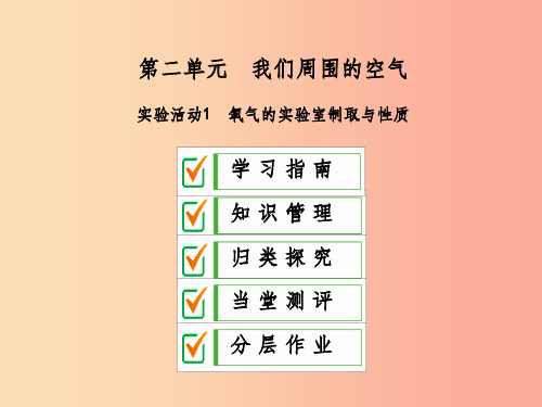 201X年秋九年级化学上册第二单元我们周围的空气实验活动1氧气的实验室制取与性质课件 新人教版