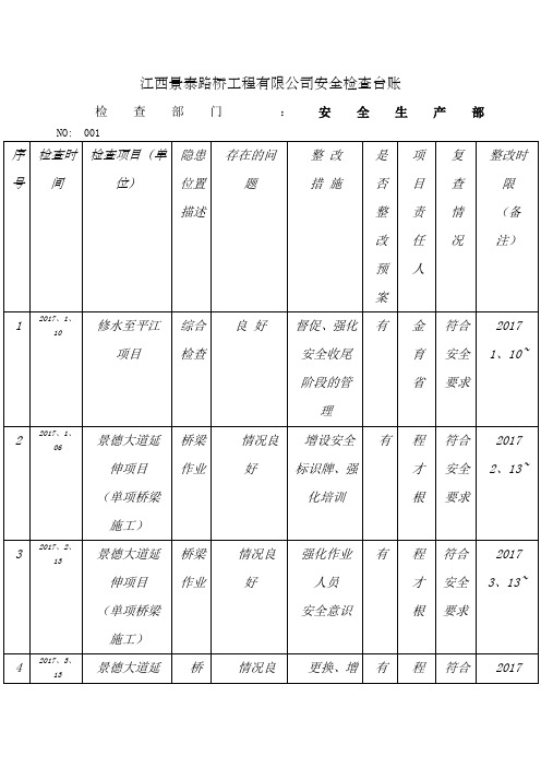 检查台账样板