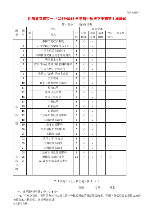 2018-2019高中历史下学期第7周测试