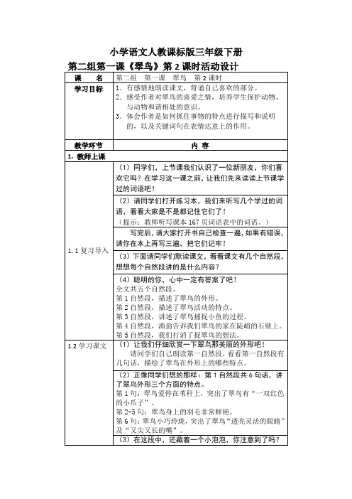 翠鸟2