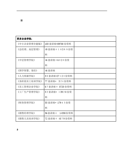 某小区工程创优方案