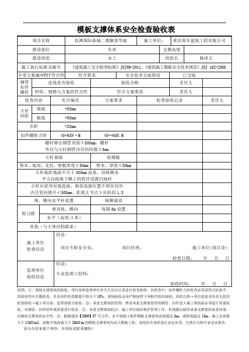 模板支撑体系安全检查验收表