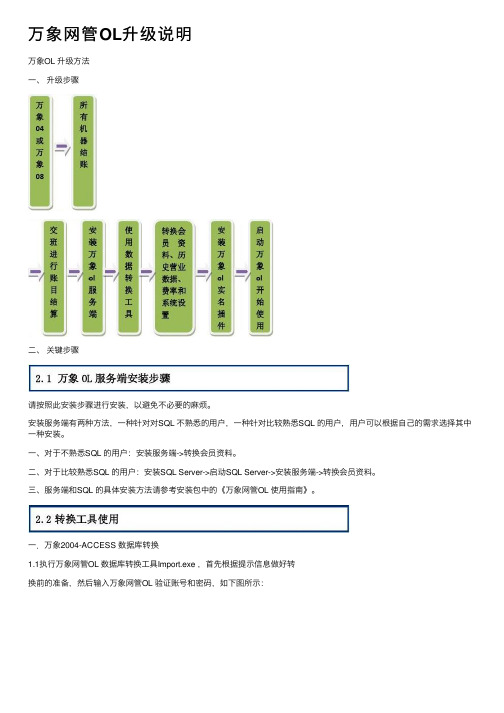 万象网管OL升级说明