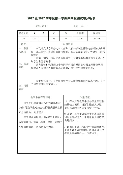 三年级语文试卷分析表