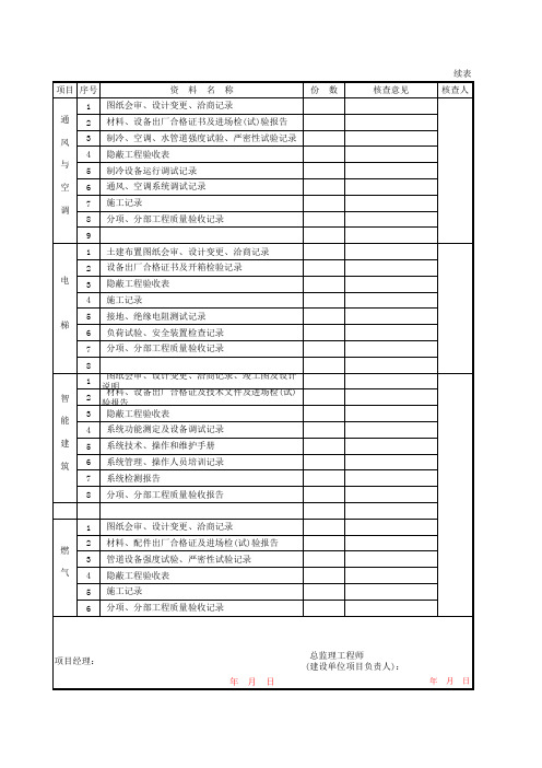 桩基础、天然地基、地基处理等子分部工程质量控制资料核查记录 (1)