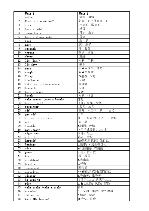 go for it 人教版八年级下册英语单词表