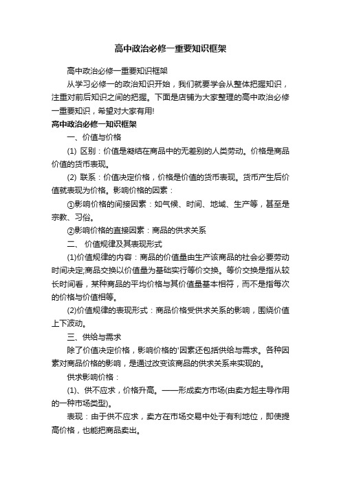 高中政治必修一重要知识框架