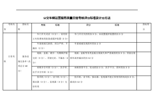 公交车辆运营服务质量日常考核评分标准及计分方法