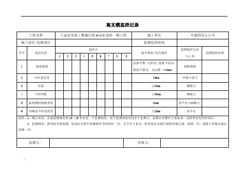 高支模监控记录表