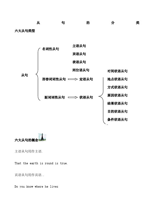 高中英语从句类型