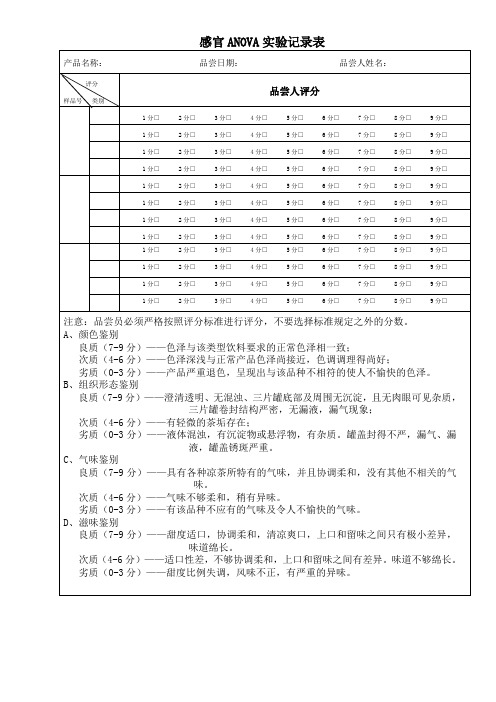 感官ANOVA实验记录表