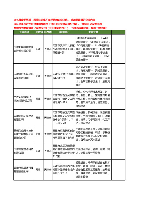 新版天津市电子气体工商企业公司商家名录名单联系方式大全20家