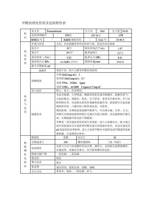 甲醛的理化性质及危险特性表