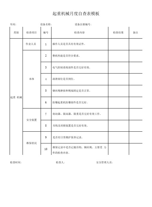 起重机械月度自查表模板