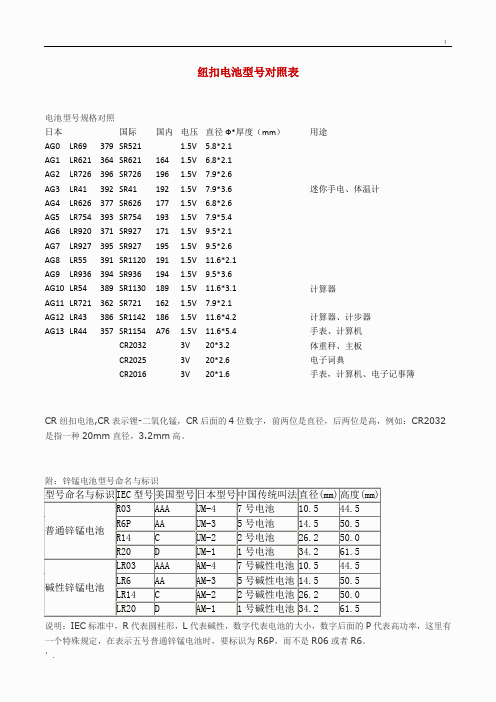 涨知识——纽扣电池型号对照表