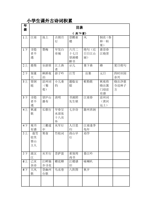 人教版一年级必背古诗必读书目