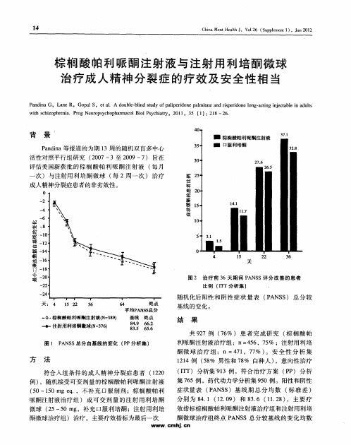 棕榈酸帕利哌酮注射液与注射用利培酮微球治疗成人精神分裂症的疗效及安全性相当