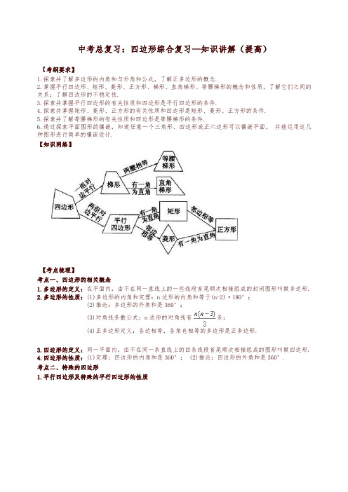 【推荐】北师大初中数学中考总复习:四边形综合复习--知识讲解(提高)