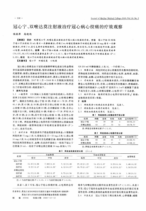 冠心宁、双嘧达莫注射液治疗冠心病心绞痛的疗效观察
