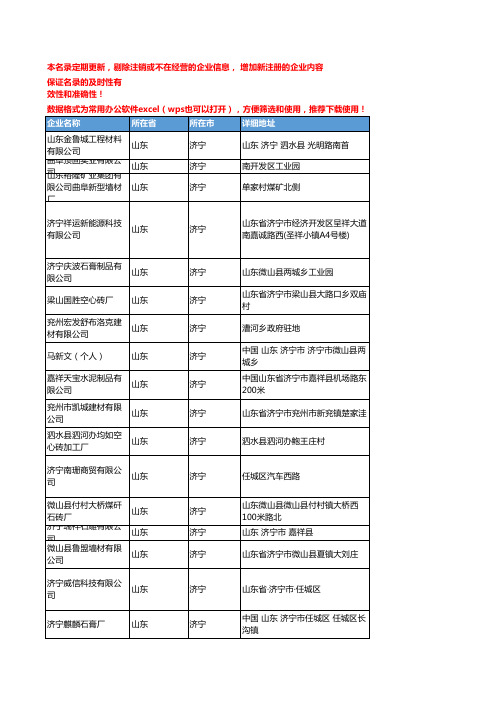 2020新版山东济宁砌筑材料企业公司名录名单黄页联系方式大全54家