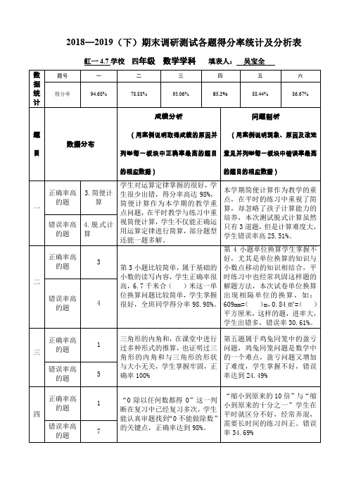 4.7下数学学期质量分析表