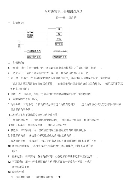 新人教版八年级数学上册知识点总结