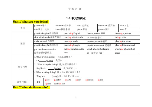 北京版五年级下各单元知识点总结.pptx