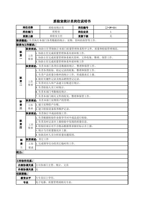 质检室统计员岗位说明书