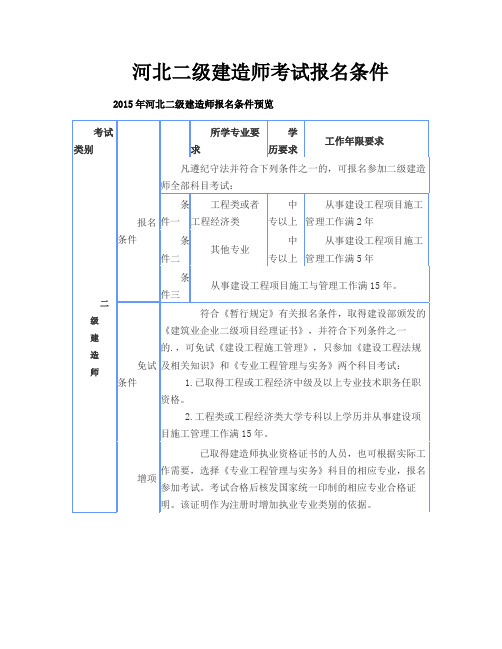 河北二级建造师考试报名条件