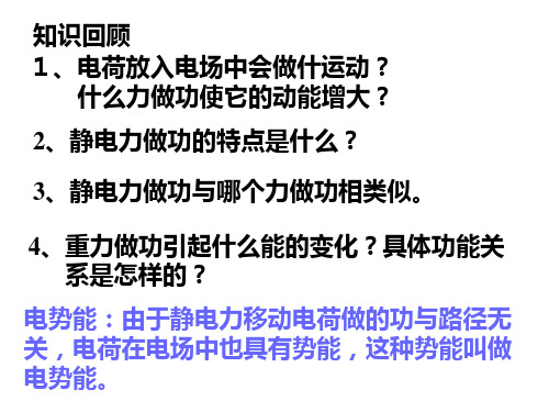 《电势能和电势》课件一(6张PPT)