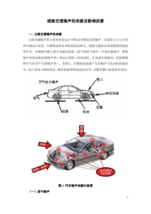 道路交通噪声的来源及影响因素