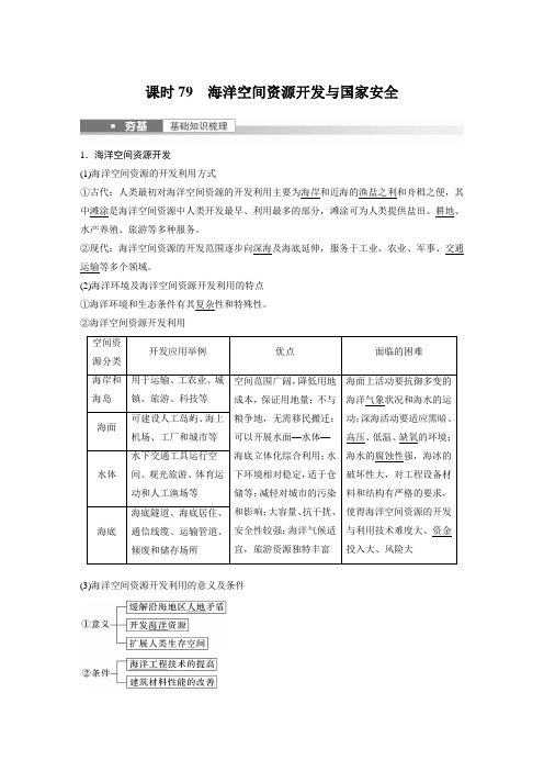 2023年高考地理一轮复习(新人教版) 第4部分 第2章 课时79 海洋空间资源开发与国家安全