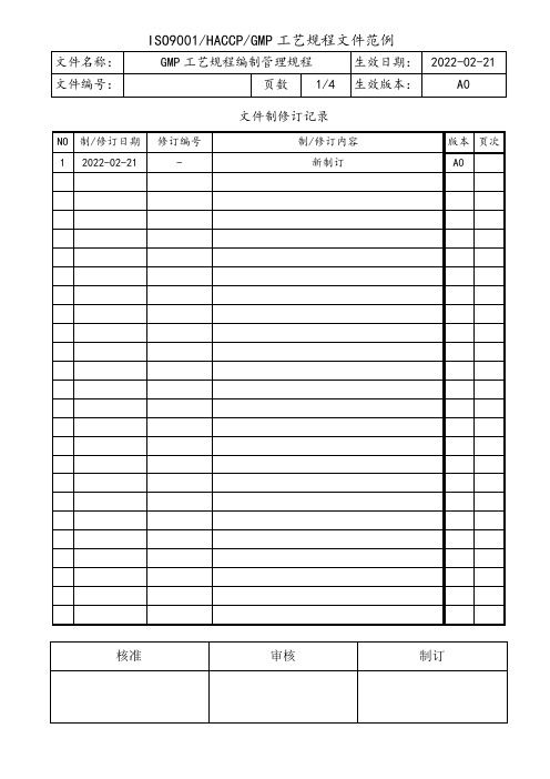 GMP工艺规程编制管理规程