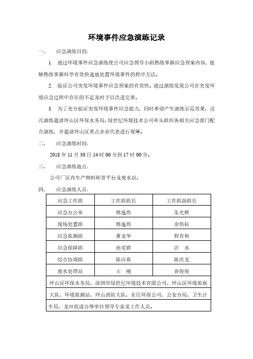 环境事件应急演练记录