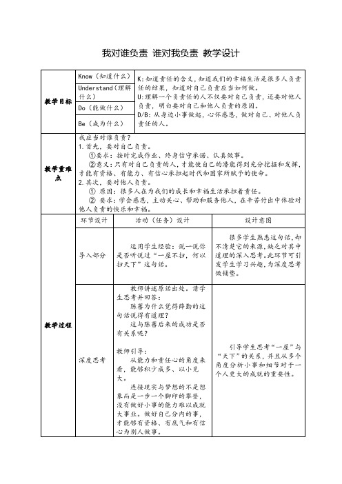 我对谁负责 谁对我负责 教学设计 部编版道德与法治八年级上册