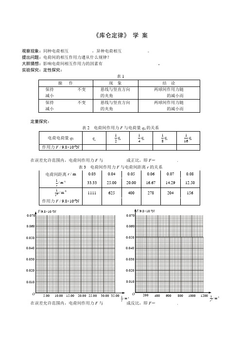 高中物理优质课学案-库仑定律