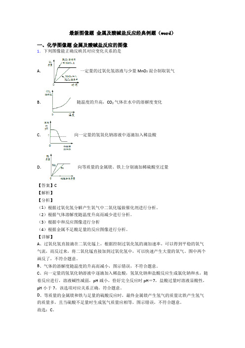 最新图像题 金属及酸碱盐反应经典例题(word)