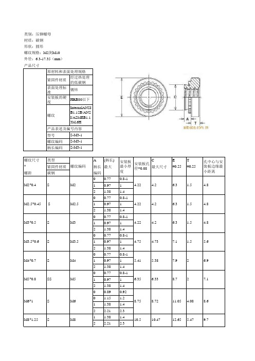 压铆螺件底孔尺寸表